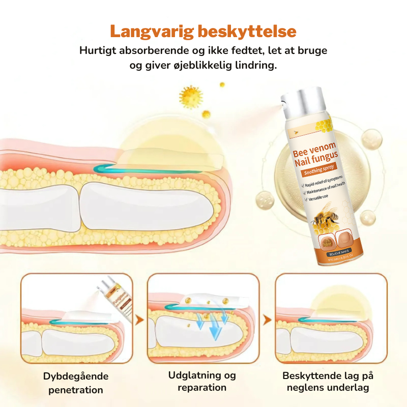 FungiFix™ – Avancerad Svampdödande Nagelvårdsspray