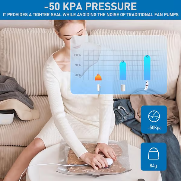 USB Elektrisk Vakuumkompressionspåse - Rymdsparande Reslösning med Snabb Vakuumteknik för Klädlagring 📦✈️