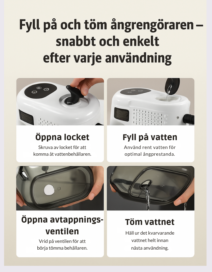 SteamMaster Pro 105°C - Ångrengörare 3 BAR