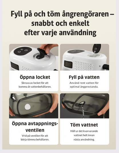 SteamMaster Pro 105°C - Ångrengörare 3 BAR