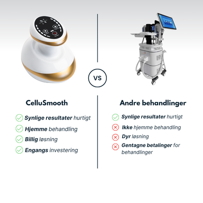 CelluSmooth™ - Anti cellulite massageapparat