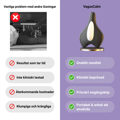 SereniFem™ – För en starkare bäckenbotten