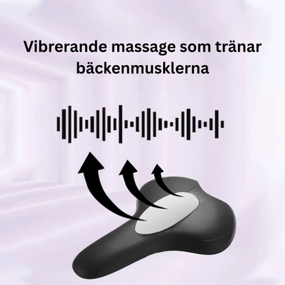 SereniFem™ – För en starkare bäckenbotten