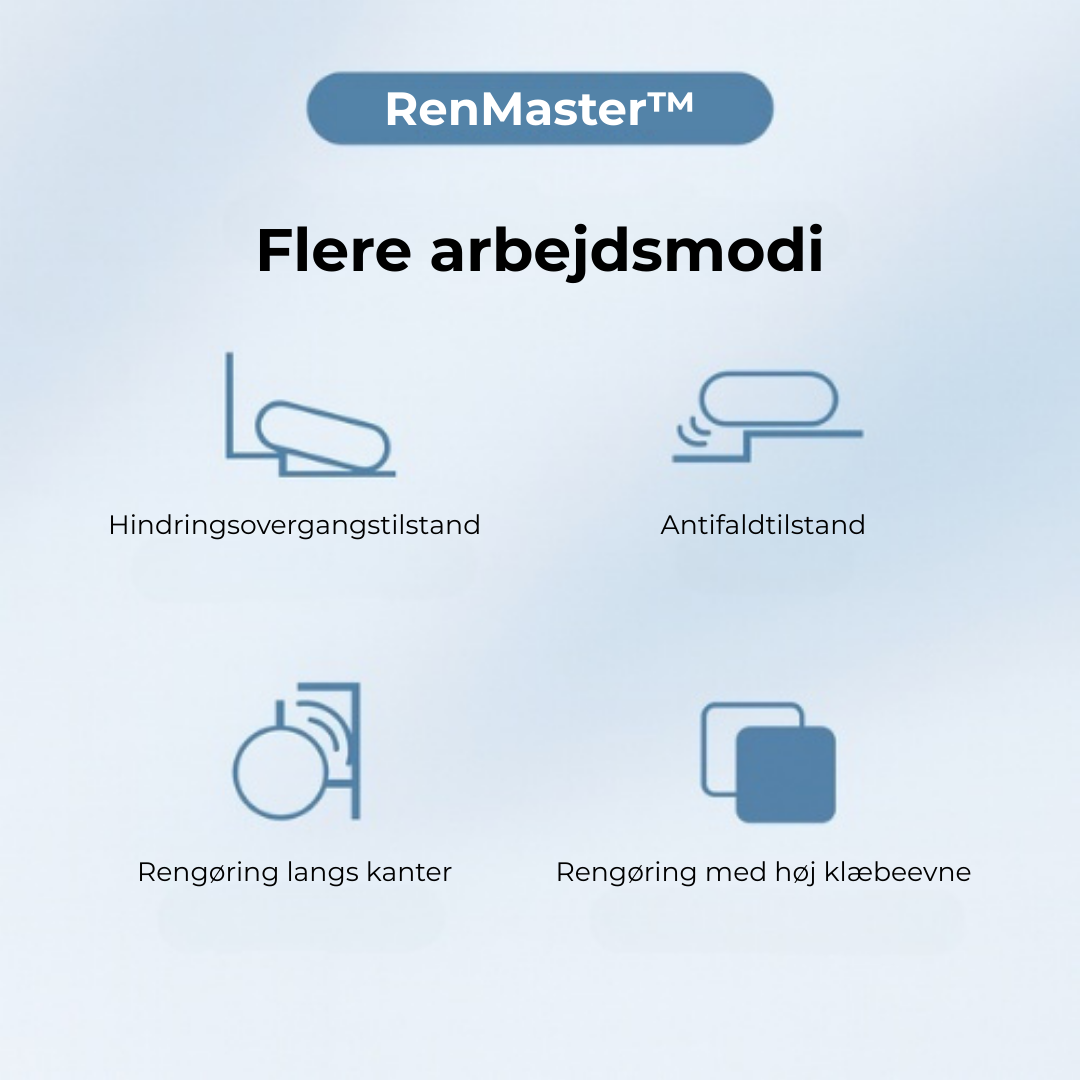 RenMester™ | Det smarta, kraftfulla rengöringshjälpmedlet