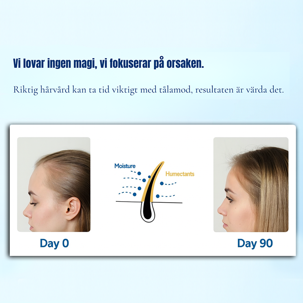 Bodywise Hårväxtserum