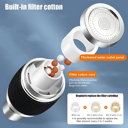 Globetrek° FaucetFilter 1+1 GRATIS: Snabbt Och Enkelt Kran Vatten Filter