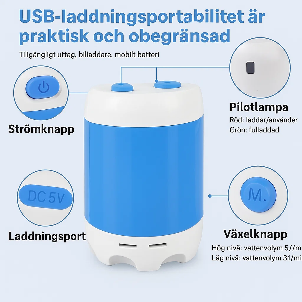 Portabel Vattenpump: Kit med Slang & Munstycken