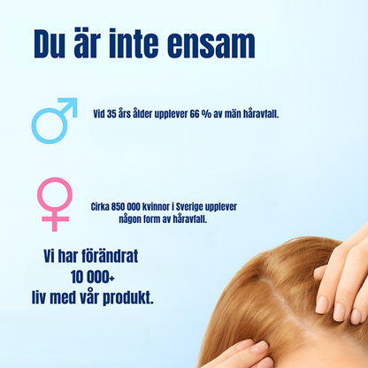 Bodywise Hårväxtserum