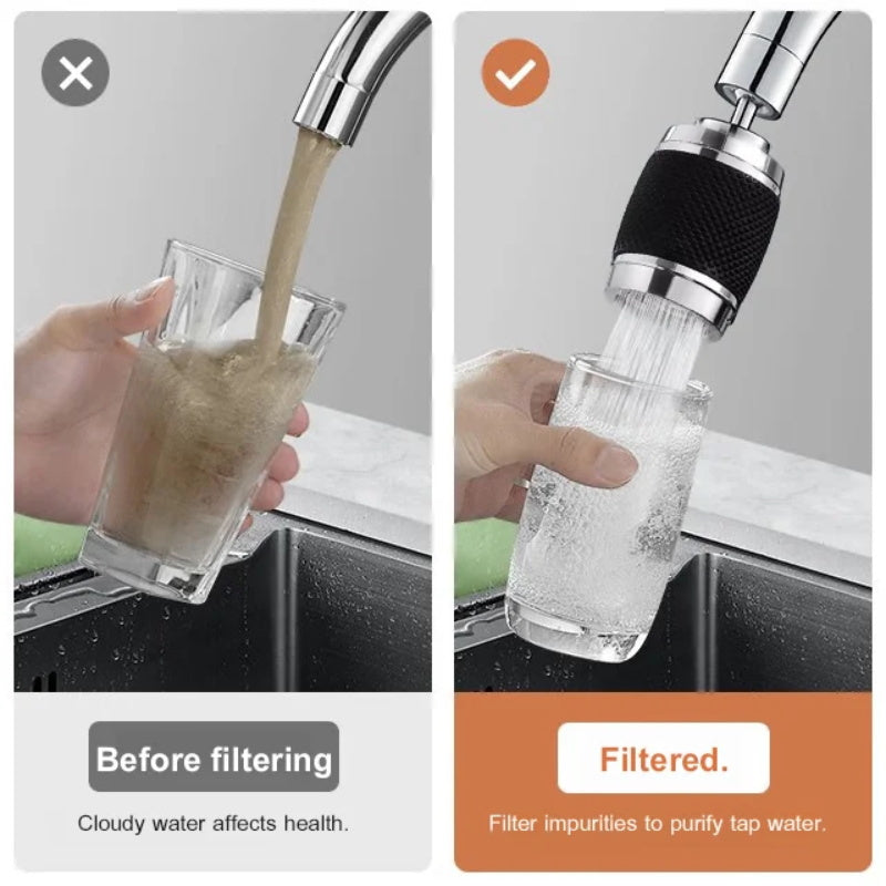 Globetrek° FaucetFilter 1+1 GRATIS: Snabbt Och Enkelt Kran Vatten Filter